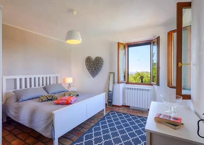 Casa Felicita 8 By Marche *